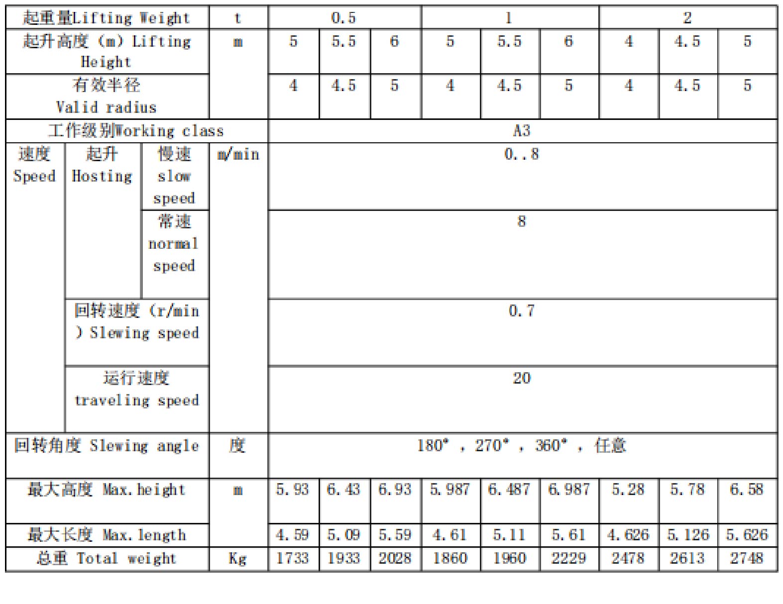 图片关键词