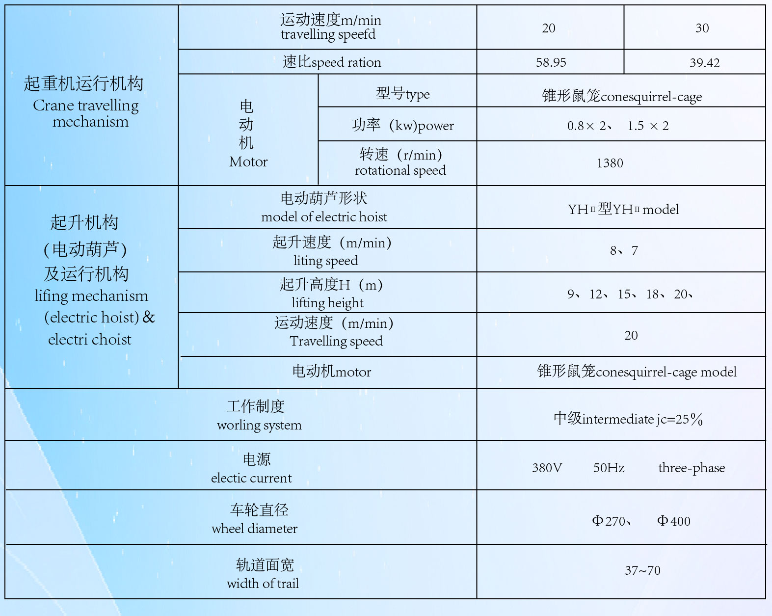 图片关键词